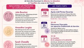Conférence "Découverte de la réflexologie auriculaire"