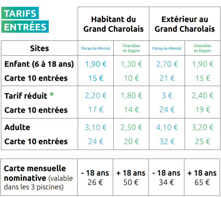 Tarifs piscines 2026