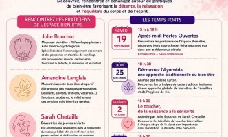 Conférence "Découverte de la réflexologie auriculaire"